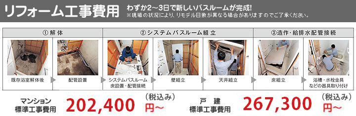 工事費用
