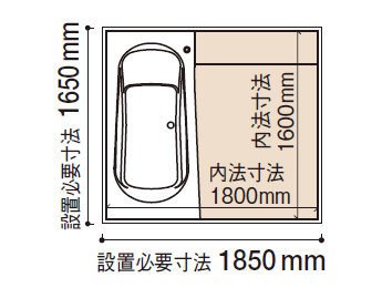 1618（メーターモジュール）