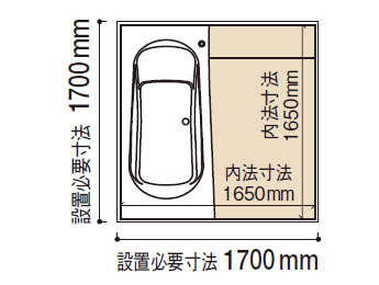 1717（1坪サイズ）