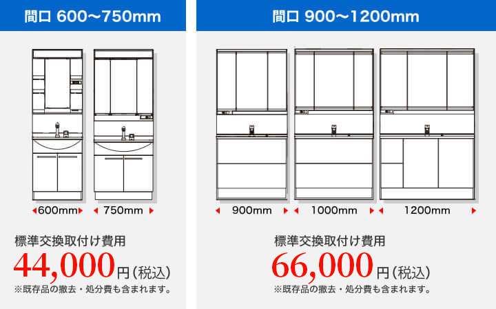 洗面化粧台 基本工事費