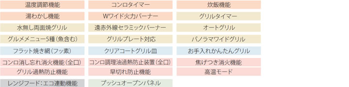 BEIZ(ベイズ)機能
