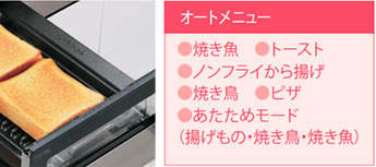ドットマトリックス大型液晶