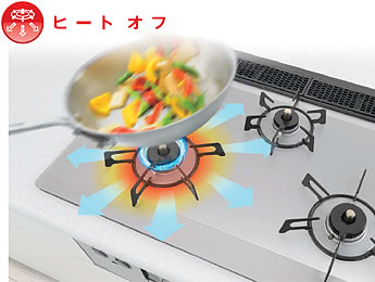 ヒートオフ構造