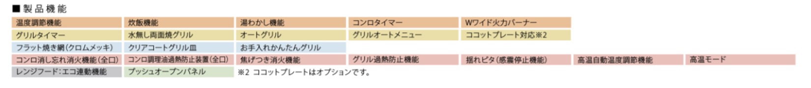 機能