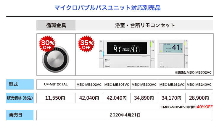 2.多くのお客様へ良質な入浴を届けるためのラインナップを拡充