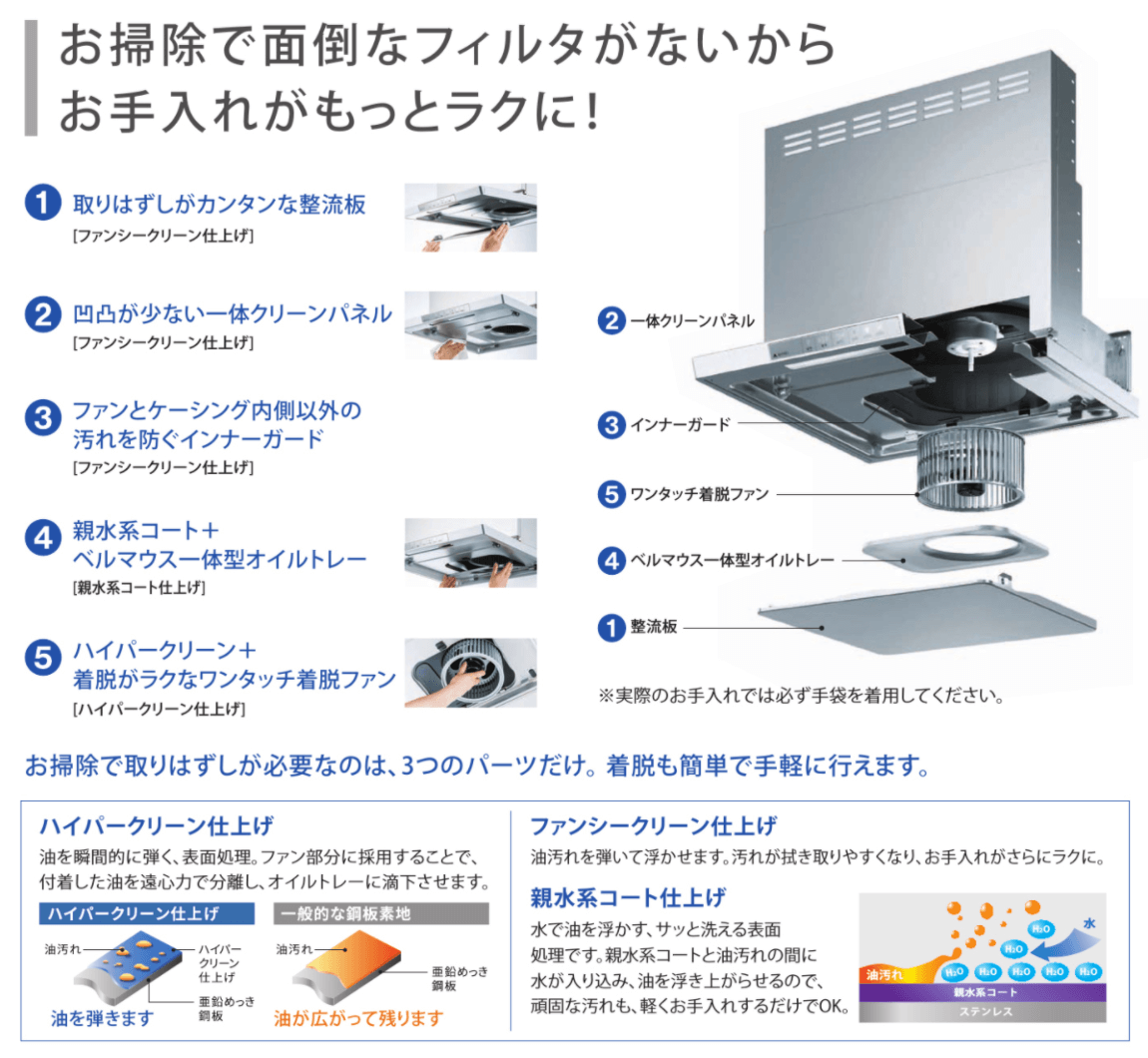 もっとお手入れをラクに！お掃除で面倒なフィルタがありません。