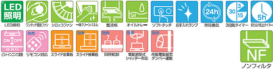 UGR商品特長