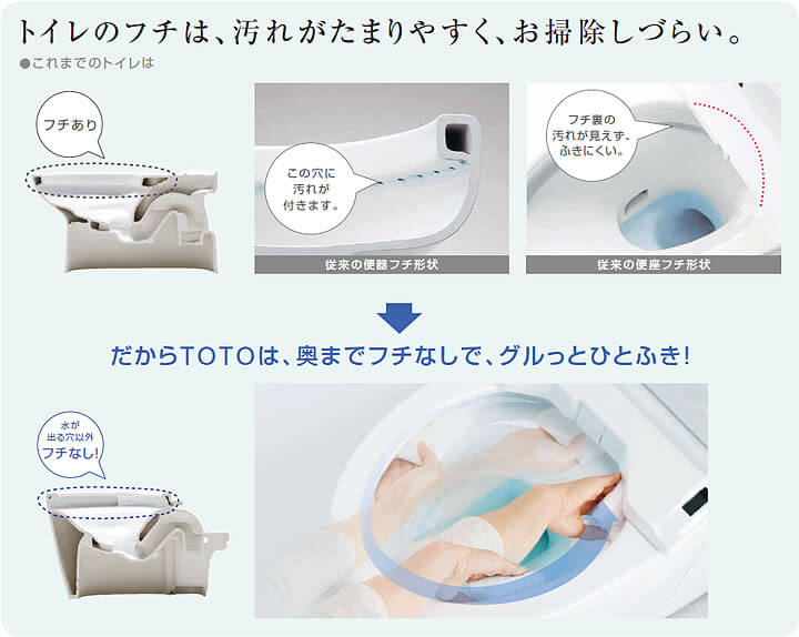 汚れにくく、お掃除しやすく。豊富な機能と工夫で、トイレのすみずみまで、毎日のお手入れをもっと快適に。